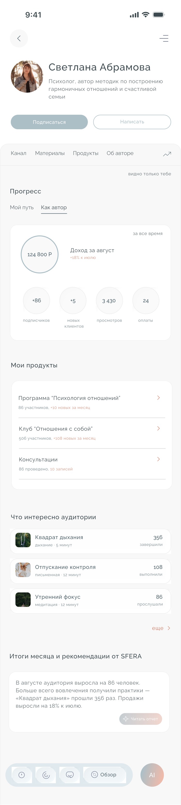 Аналитика автора и продуктов